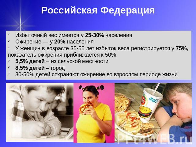 Российская Федерация Избыточный вес имеется у 25-30% населения Ожирение — у 20% населения У женщин в возрасте 35-55 лет избыток веса регистрируется у 75%, показатель ожирения приближается к 50% 5,5% детей – из сельской местности 8,5% детей – город 3…
