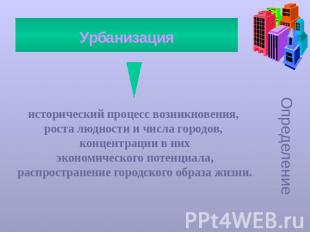 Урбанизация исторический процесс возникновения, роста людности и числа городов,