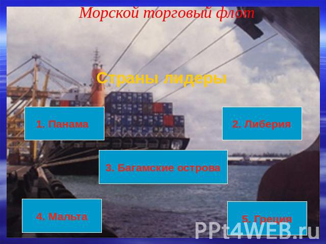 Морской торговый флот Страны лидеры