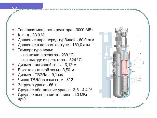 Характеристики ВВЭР-1000 Тепловая мощность реактора - 3000 МВт К. п. д., 33,0 % Давление пара перед турбиной - 60,0 атм Давление в первом контуре - 160,0 атм Температура воды:           - на входе в реактор - …