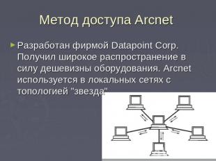 Метод доступа Arcnet Разработан фирмой Datapoint Corp. Получил широкое распростр