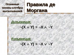 Основные законы алгебры высказываний Правила де Моргана Дизъюнкция: ¬(X Y) ≡ ¬X