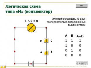 Логическая схема типа «И» (конъюнктор) Электрическая цепь из двух последовательн