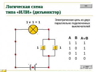 Логическая схема типа «ИЛИ» (дизъюнктор) Электрическая цепь из двух параллельно