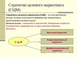 Стратегии целевого маркетинга (СЦМ) Стратегии целевого маркетинга (СЦМ) – это ал