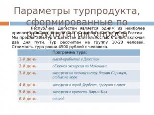 Параметры турпродукта, сформированные по результатам опроса Республика Дагестан