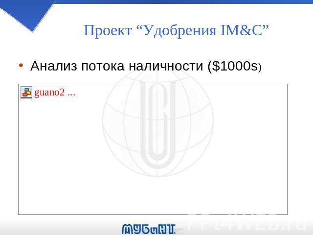 Проект “Удобрения IM&C” Анализ потока наличности ($1000s)