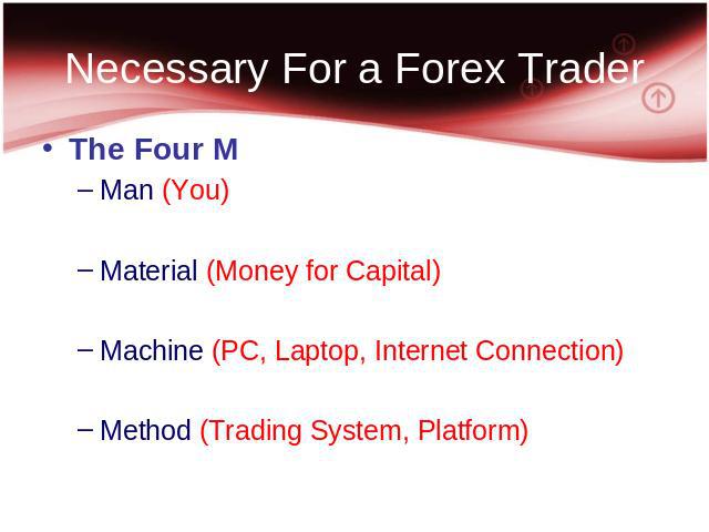 Necessary For a Forex Trader The Four M Man (You) Material (Money for Capital) Machine (PC, Laptop, Internet Connection) Method (Trading System, Platform)