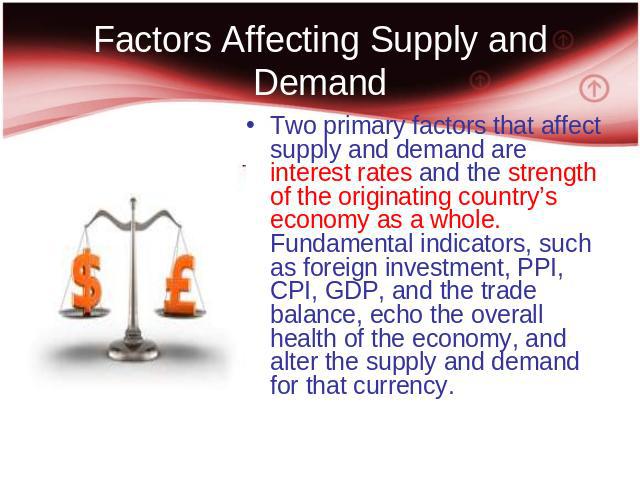 Factors Affecting Supply and Demand Two primary factors that affect supply and demand are interest rates and the strength of the originating country’s economy as a whole. Fundamental indicators, such as foreign investment, PPI, CPI, GDP, and the tra…