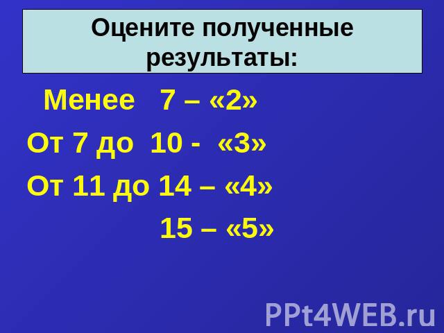 Оцените полученные результаты: Менее 7 – «2» От 7 до 10 - «3» От 11 до 14 – «4» 15 – «5»