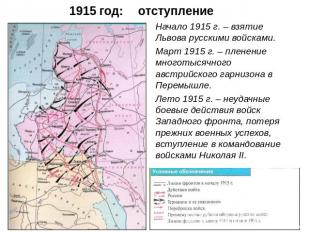 1915 год: отступление Начало 1915 г. – взятие Львова русскими войсками. Март 191