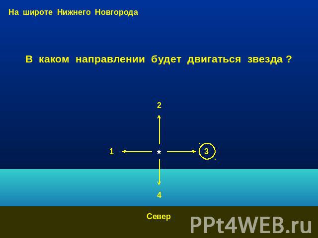 На широте Нижнего Новгорода В каком направлении будет двигаться звезда ? Север