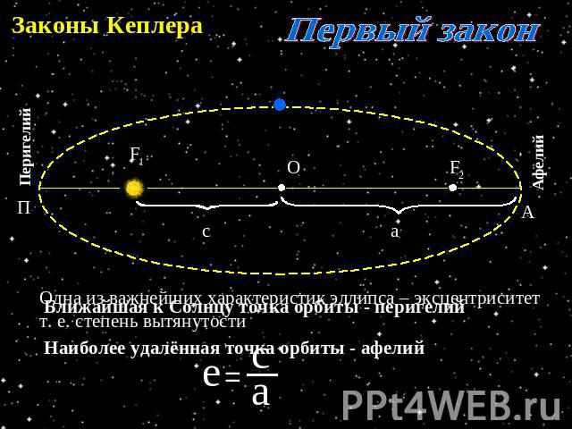 Законы Кеплера Первый закон Одна из важнейших характеристик эллипса – эксцентриситет т. е. степень вытянутости Наиболее удалённая точка орбиты - афелий