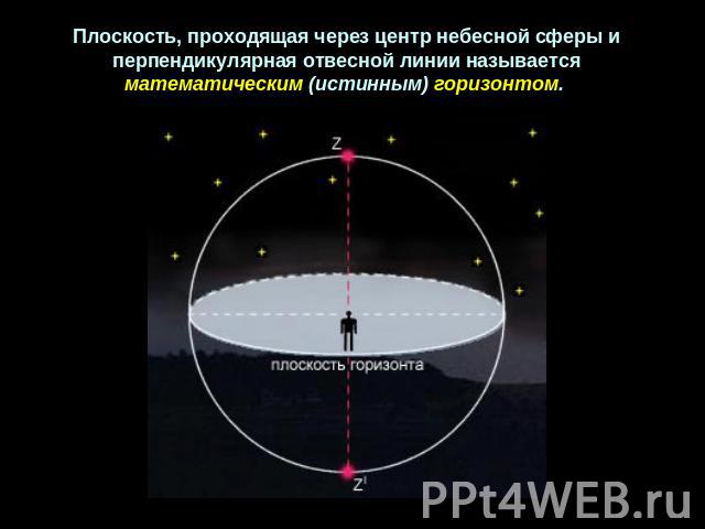 Плоскость, проходящая через центр небесной сферы и перпендикулярная отвесной линии называется математическим (истинным) горизонтом.