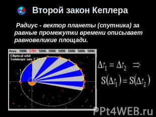 Второй закон Кеплера Радиус - вектор планеты (спутника) за равные промежутки вре