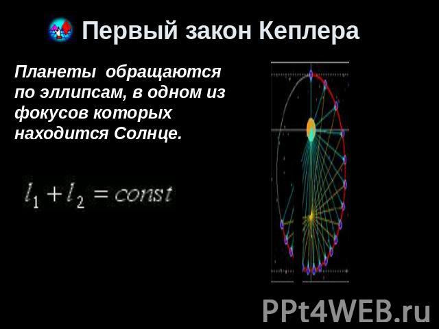 Первый закон Кеплера Планеты обращаются по эллипсам, в одном из фокусов которых находится Солнце.