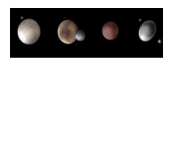 Плутоиды: Эрис со спутником Дистомия, Плутон со спутниками Хароном, Гидрой и Никтой, Макемаке и Хаумеа со спутниками Хииака и Намака.