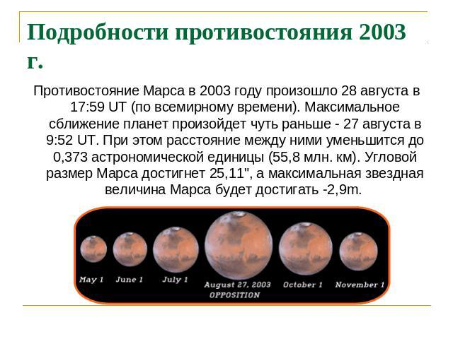 Подробности противостояния 2003 г. Противостояние Марса в 2003 году произошло 28 августа в 17:59 UT (по всемирному времени). Максимальное сближение планет произойдет чуть раньше - 27 августа в 9:52 UT. При этом расстояние между ними уменьшится до 0,…