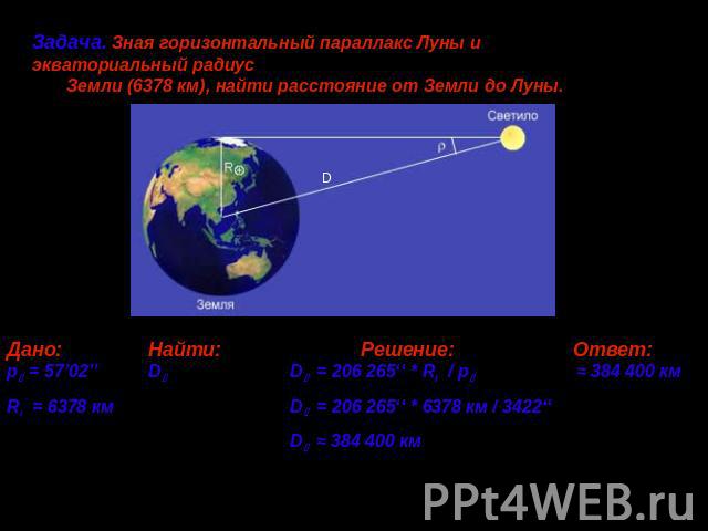 Задача. Зная горизонтальный параллакс Луны и экваториальный радиус Земли (6378 км), найти расстояние от Земли до Луны. Дано: Найти: Решение: Ответ: p = 57’02’’D D = 206 265‘‘ * R⊕ / p ≈ 384 400 км R⊕ = 6378 км D = 206 265‘‘ * 6378 км / 3422‘‘ D ≈ 38…