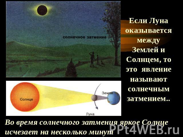 Во время солнечного затмения яркое Солнце исчезает на несколько минут Если Луна оказывается между Землей и Солнцем, то это явление называют солнечным затмением..