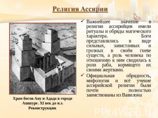 Религия Ассирии Храм богов Ану и Адада в городе Ашшуре. XI век до н.э. Реконстру