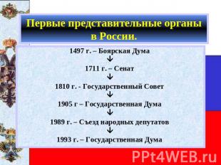 Первые представительные органы в России. 1497 г. – Боярская Дума 1711 г. – Сенат