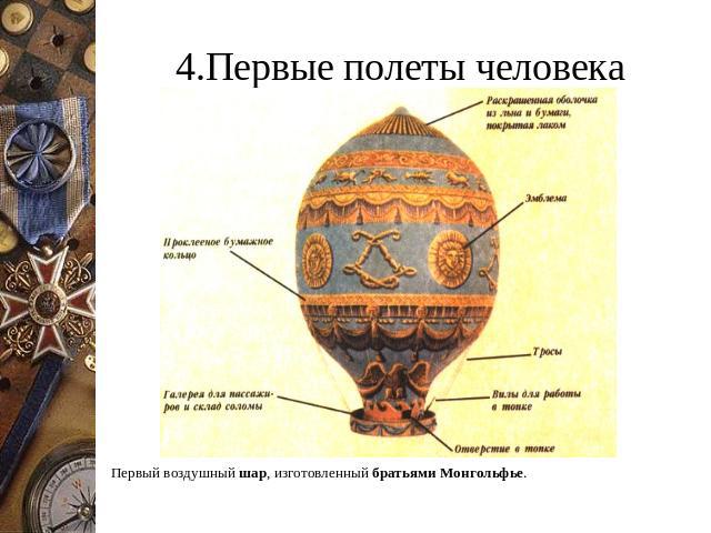 4.Первые полеты человека Первый воздушный шар, изготовленный братьями Монгольфье.