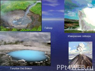 Гейзер Извержение гейзера Голубое Око Божье Извержение вулкана
