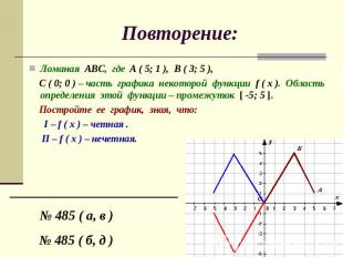 Повторение: Ломаная АВС, где А ( 5; 1 ), В ( 3; 5 ), С ( 0; 0 ) – часть графика