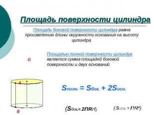 Площадь поверхности цилиндра Площадь боковой поверхности цилиндра равна произвед