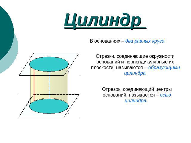 Цилиндр В основаниях – два равных круга Отрезки, соединяющие окружности оснований и перпендикулярные их плоскости, называются – образующими цилиндра. Отрезок, соединяющий центры оснований, называется – осью цилиндра.