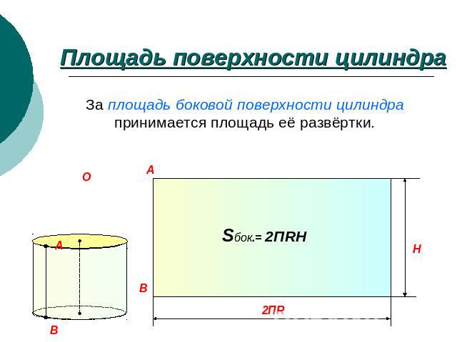Площадь поверхности цилиндра За площадь боковой поверхности цилиндра принимается площадь её развёртки.