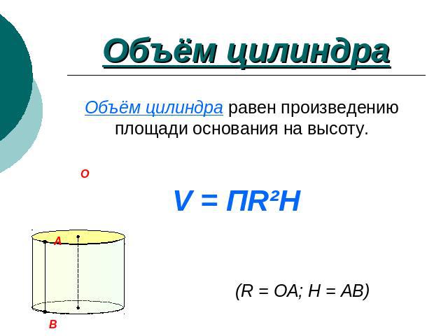 Объём цилиндра Объём цилиндра равен произведению площади основания на высоту. V = ПR²H (R = OA; H = AB)