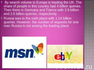 By search volume in Europe is leading the UK. The share of people in this countr