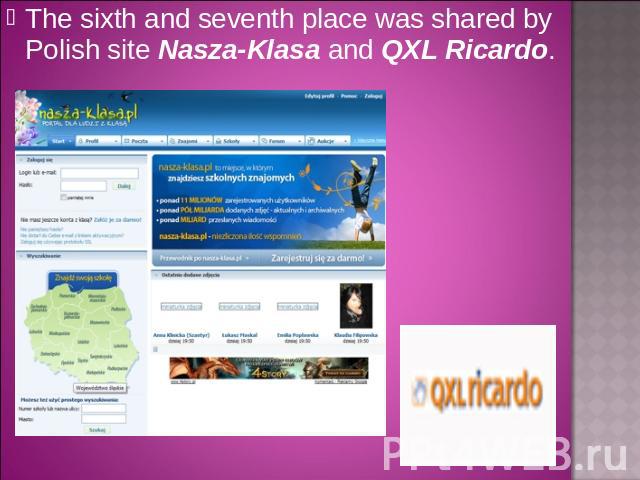 The sixth and seventh place was shared by Polish site Nasza-Klasa and QXL Ricardo.