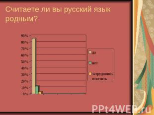 Считаете ли вы русский язык родным?