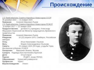 Происхождение 1-й Председатель Совета Народных Комиссаров СССР30 декабря 1922 —