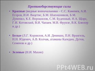 Противоборствующие силыКрасные (видные военачальники – С.С. Каменев, А.И. Егоров