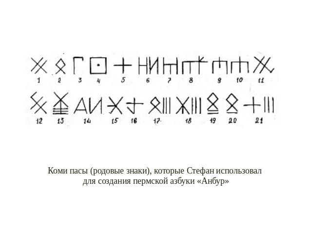 Коми пасы (родовые знаки), которые Стефан использовал для создания пермской азбуки «Анбур»