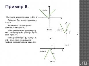 Пример 6.Построить график функции у=-2|x+1| Решение. Построение проведем в 3 шаг