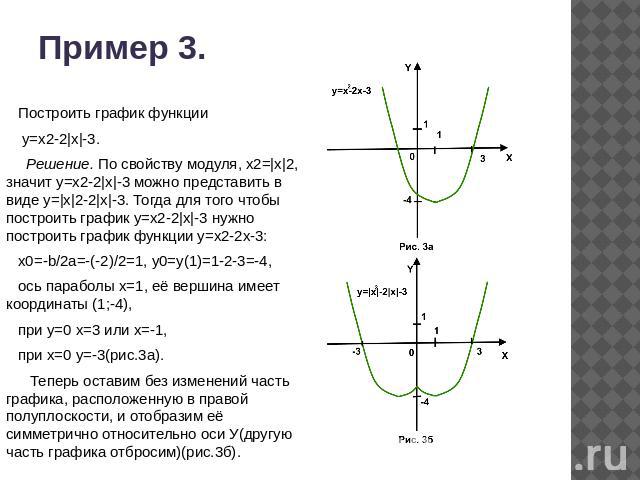 Построить график функции у 3х2 2