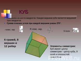 КУБ Составлен из шести квадратов. Каждая вершина куба является вершиной трех ква