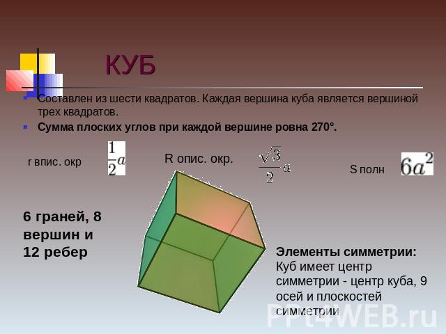 КУБ Составлен из шести квадратов. Каждая вершина куба является вершиной трех квадратов.Сумма плоских углов при каждой вершине ровна 270°. 6 граней, 8 вершин и 12 ребер Элементы симметрии: Куб имеет центр симметрии - центр куба, 9 осей и плоскостей с…