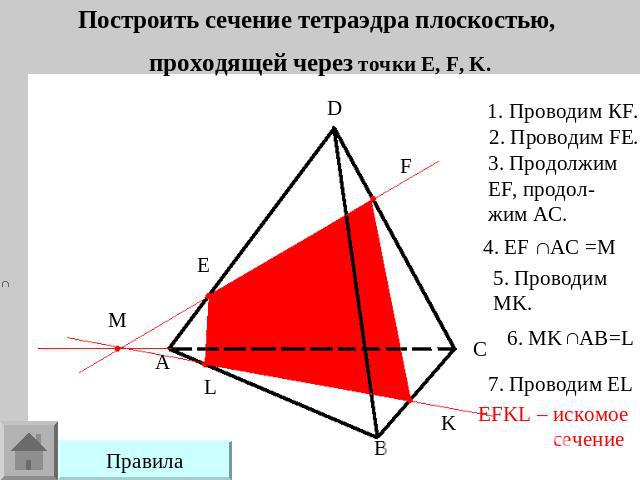 Построить сечение тетраэдра плоскостью, проходящей через точки E, F, K. 1. Проводим КF. 2. Проводим FE. 3. Продолжим EF, продол- жим AC.4. EF AC =М 5. Проводим MK.6. MK AB=L7. Проводим EL EFKL – искомое сечение