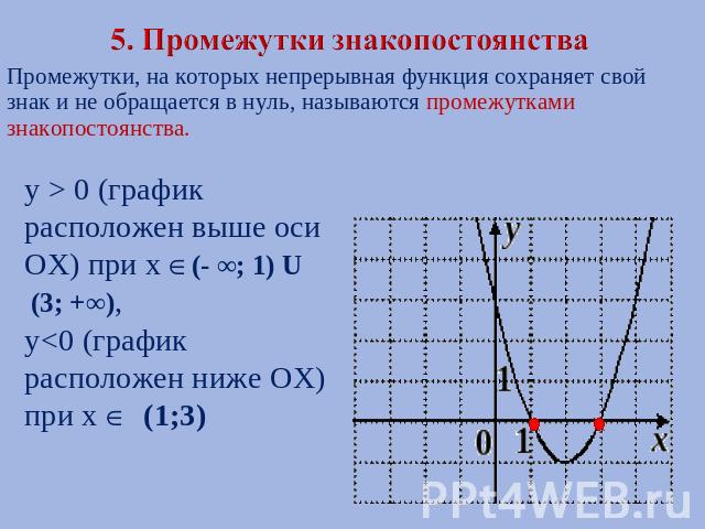 5. Промежутки знакопостоянства Промежутки, на которых непрерывная функция сохраняет свой знак и не обращается в нуль, называются промежутками знакопостоянства. y > 0 (график расположен выше оси ОХ) при х (- ∞; 1) U (3; +∞), y