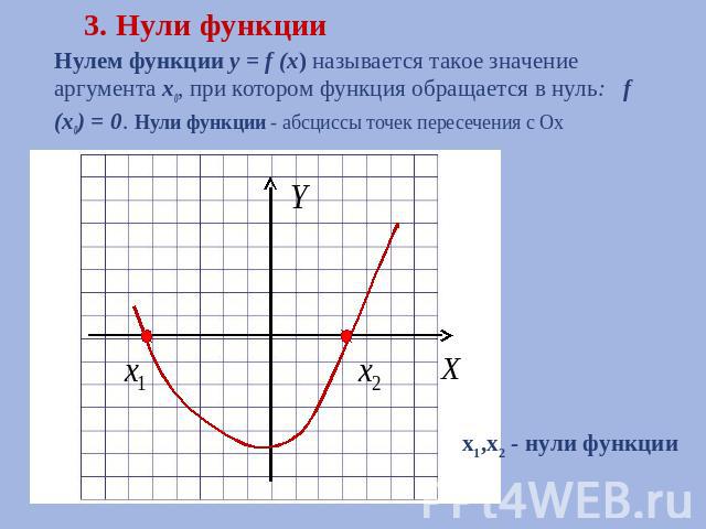 3. Нули функции Нулем функции y = f (x) называется такое значение аргумента x0, при котором функция обращается в нуль: f (x0) = 0. Нули функции - абсциссы точек пересечения с Ох x1,x2 - нули функции