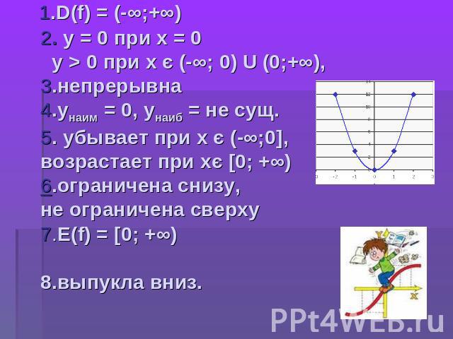 1.D(f) = (-∞;+∞)2. у = 0 при х = 0 у > 0 при х є (-∞; 0) U (0;+∞), 3.непрерывна4.унаим = 0, унаиб = не сущ.5. убывает при х є (-∞;0],возрастает при хє [0; +∞)6.ограничена снизу, не ограничена сверху7.Е(f) = [0; +∞)8.выпукла вниз.