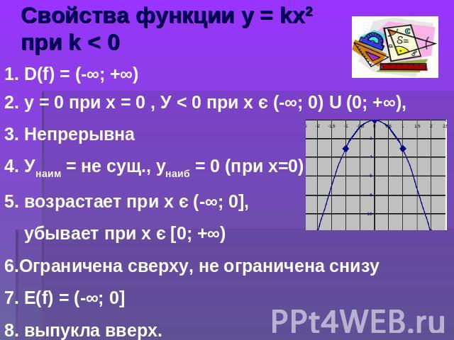 Свойства функции у = kх2при k < 0 1. D(f) = (-∞; +∞)2. у = 0 при х = 0 , У < 0 при х є (-∞; 0) U (0; +∞), 3. Непрерывна4. Унаим = не сущ., унаиб = 0 (при х=0)5. возрастает при х є (-∞; 0], убывает при х є [0; +∞)6.Ограничена сверху, не ограничена сн…
