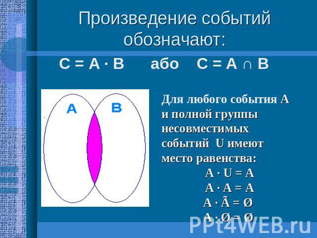 Произведение событий обозначают: С = А · В або С = А ∩ В Для любого события А и полной группы несовместимых событий U имеют место равенства:А · U = АA · A = AA · Ã = Ø A · Ø = Ø