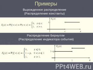 Примеры Вырожденное распределение(Распределение константы) Распределение Бернулл